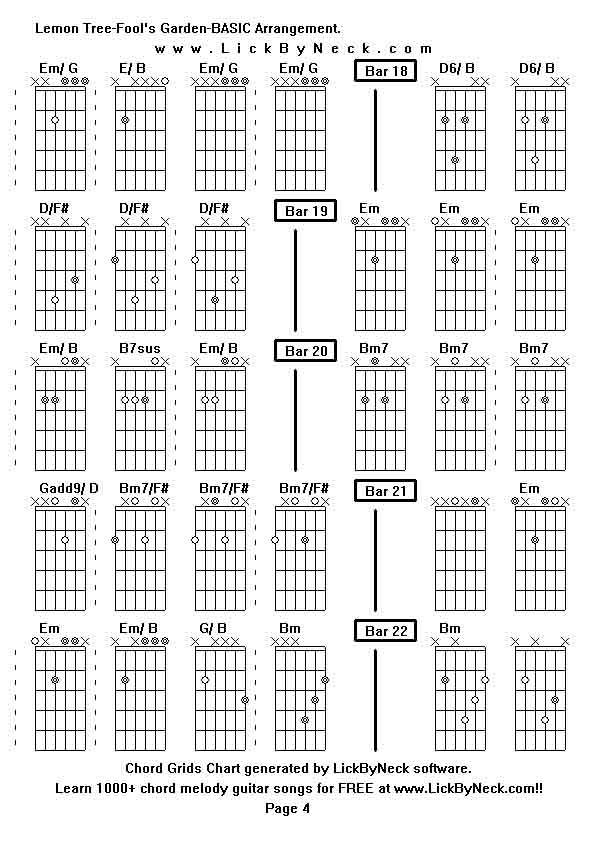 Chord Grids Chart of chord melody fingerstyle guitar song-Lemon Tree-Fool's Garden-BASIC Arrangement,generated by LickByNeck software.